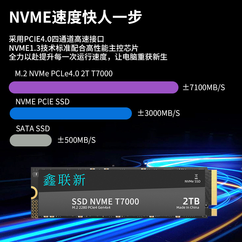 NVME Xinlianxin 1T2TB4TB solid state drive M2PCI-e4 notebook desktop…