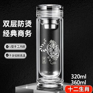 �ߙn�p�Ӳ�����U�ͱ��ߙn�̄�ˮ���_�I�YƷ�Ϳ͑���ʿ��Ф�ݲ豭