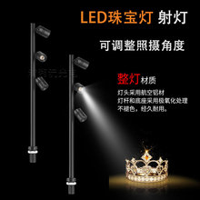 LED̨U錚 {Ƕչ߉Դ׮aƷ