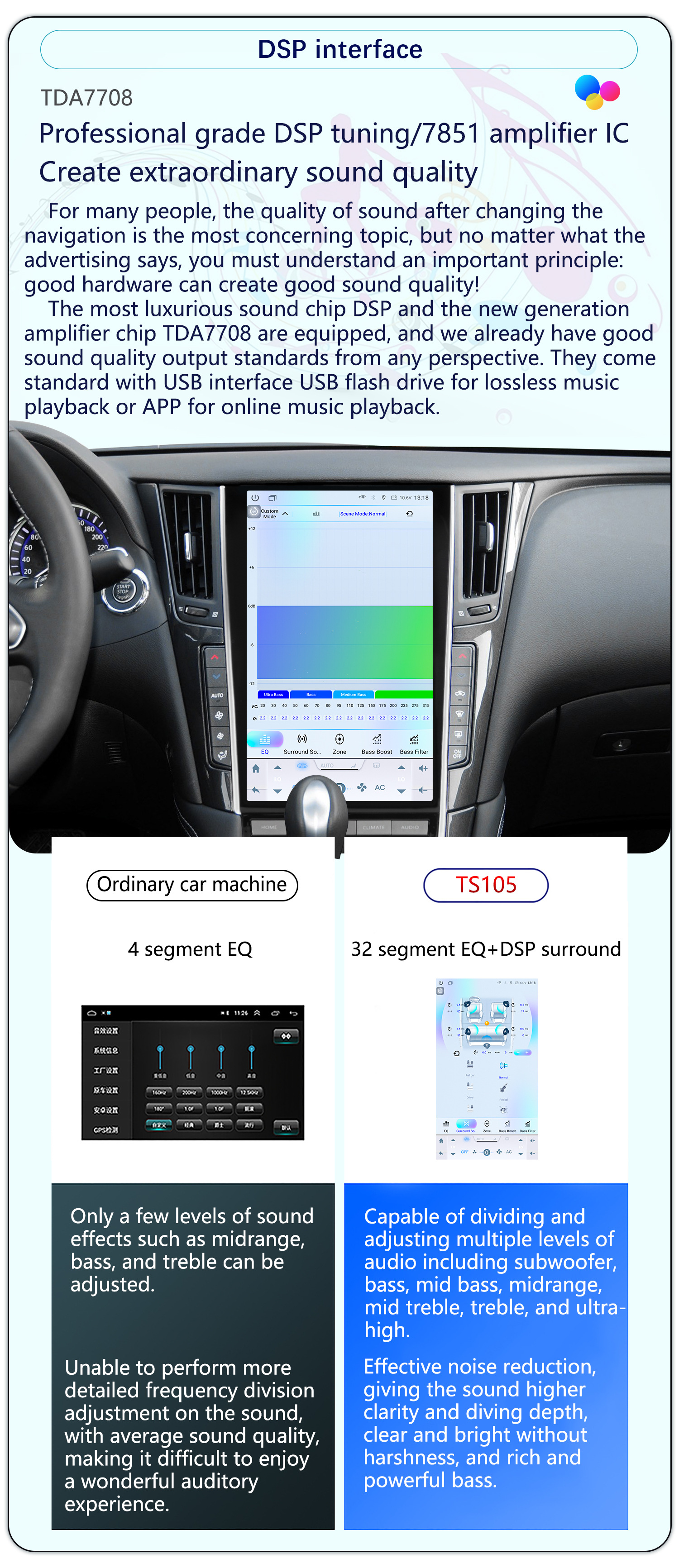 Suitable for 12-19 Infiniti Q50L/Q60/ 13.6inch Android 4g Central Control Car-Mounted Large Vertical Screen Navigation System
