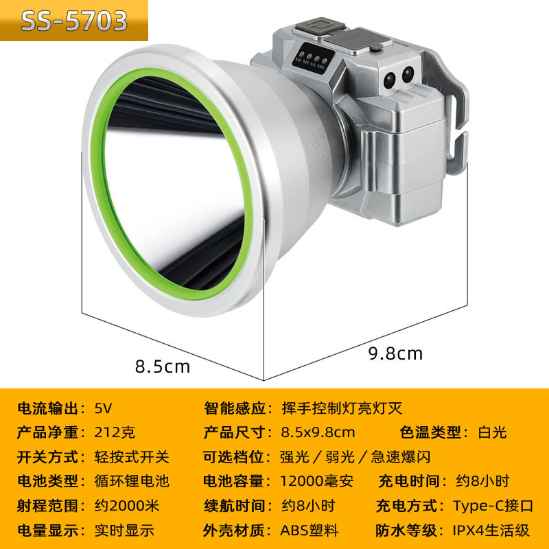 Faros LED de batería de litio de cabeza, faros de carga de larga duración, faros al aire libre, faros transfronterizos en el sudeste asiático