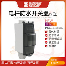 늗U�_�P�Б���·���_�P��IP68��ˮ���m�Ӿ���һ�Mһ����ȼ��늺�