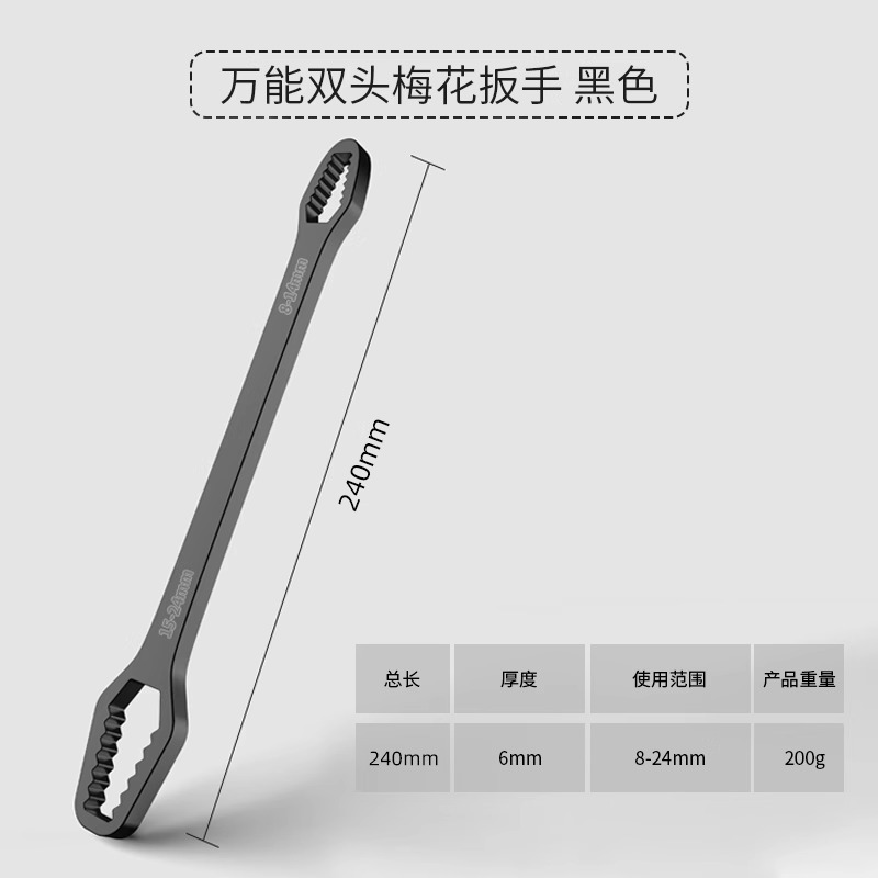 自紧万能扳手多功能双头呆扳子梅花眼镜扳手狭窄快速扳手工具|undefined