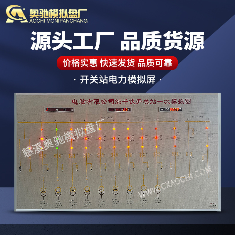 Power lighting simulation screen switch station power simulation screen electrical room simulation d