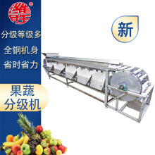 ���Ͳ��P䓹��߷ּ��C�O�� �����عϷּ��C �J���ҟo�����ּ��C