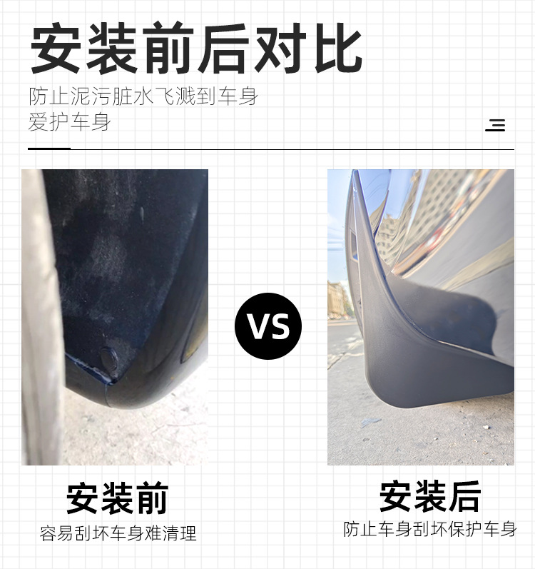 Suitable for 23-26 Tesla Model X Mudguards, Tire Mud Flaps, Car Modification Accessories