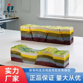 数理教学器材;教学演示用品;生物教学器材