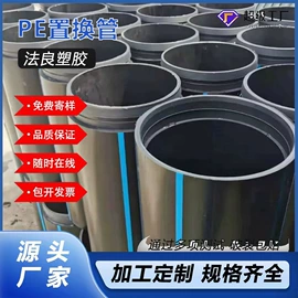 PE管;PVC管;PP管