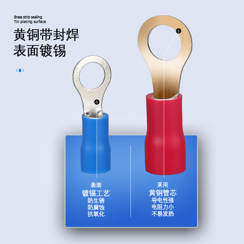 冷压接线端子欧式RV1.25-3.2圆型2/3.5/5.5/4/5/6/8S预绝缘铜鼻子