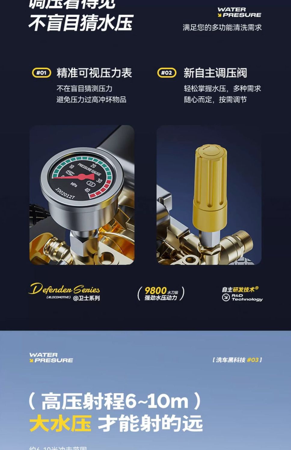 Guide Car High-Pressure Water Pump for Home Use 220V High-Power Car Wash Gun Powerful Car Washer