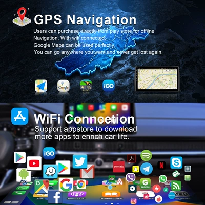 Navigation GPS — Chezai Other Automotive Communications