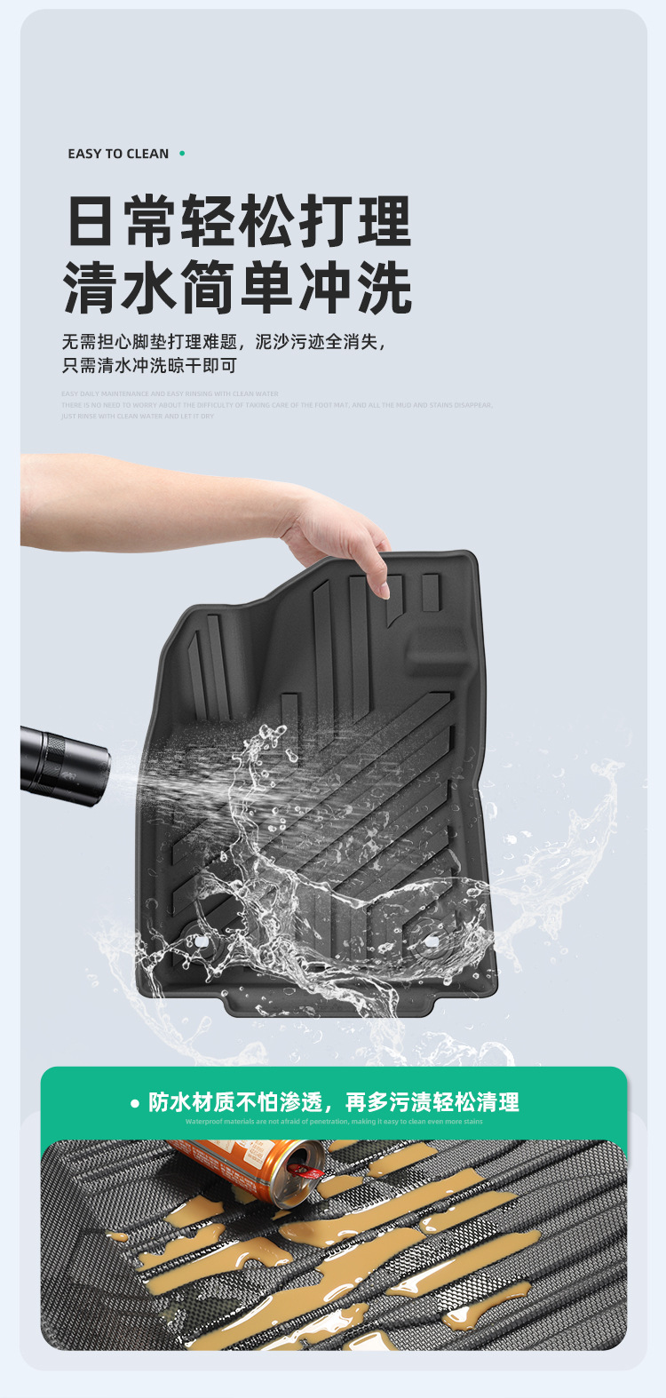Suitable for 25 Models of Mg Es5/26 Models of Mg 4X Car-Specific Tpe Floor Mats and Trunk Mats