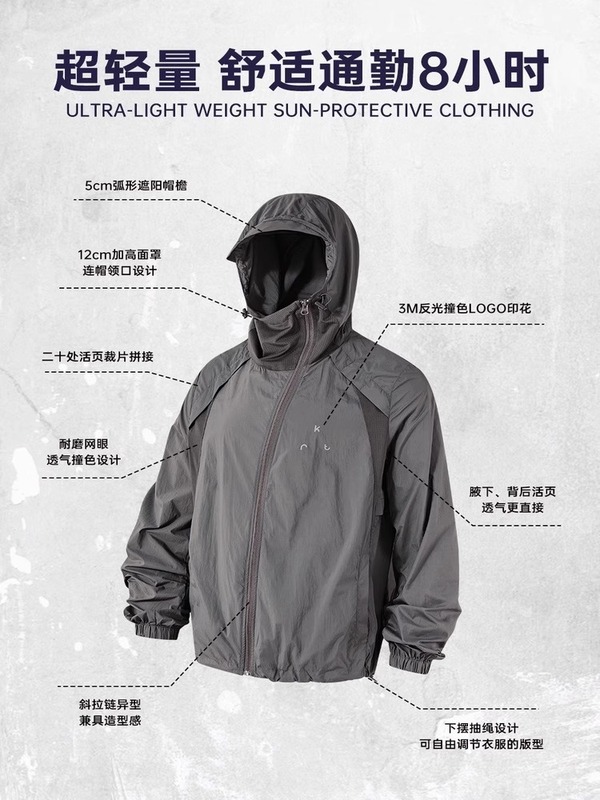 アメリカンスタイルの薄い日焼け防止服メンズ夏の屋外抗 UV フード付きサンシェード服機能的なキャンプサンシェードジャケット|undefined