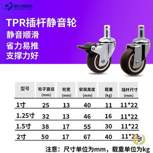 ?�S��1��1.25��1.5��2��TPR���z�_݆�o������θ����P��U�f��݆