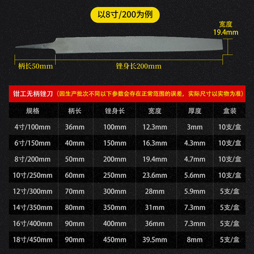 File, steel file, metal woodworking round file, flat file, flat file, semicircle triangle fitter, round file, grinding tool