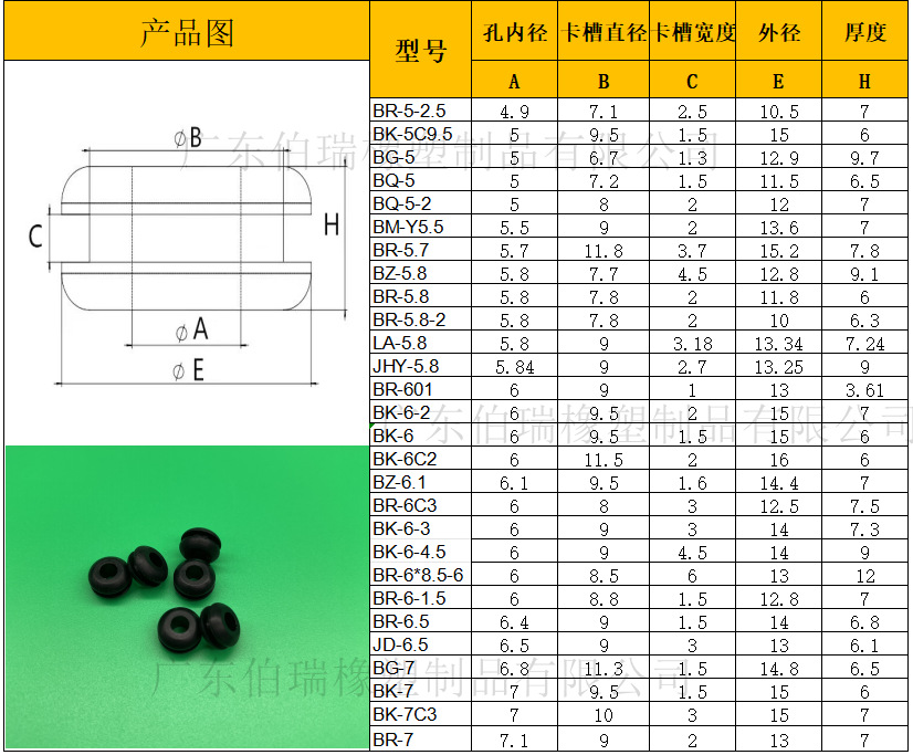 伯瑞护线圈5-7_有水印