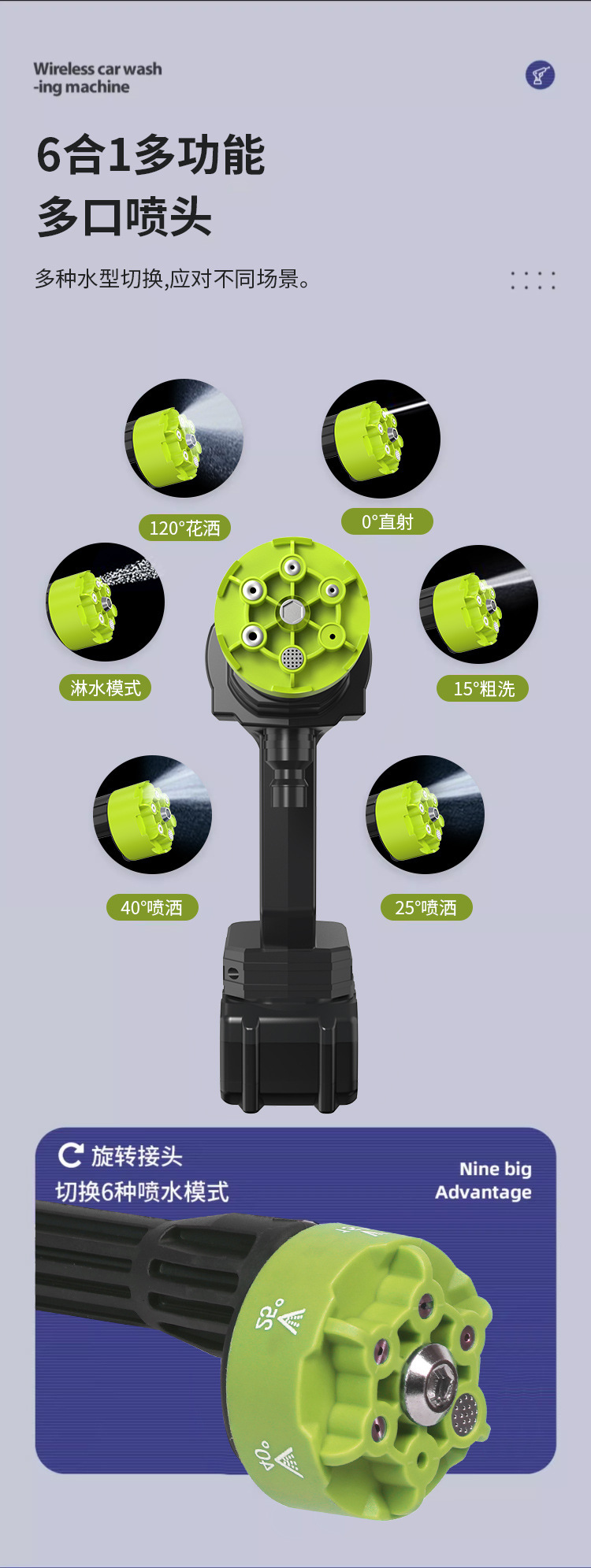 Car Wash High-Pressure Water Gun Household Electric Car Washer with Hose Wireless Lithium Battery Wireless Portable
