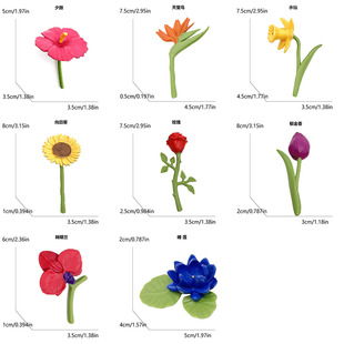 ����PVCɳ�P�����b[�������r���۷�������ֲ����L����ģ��