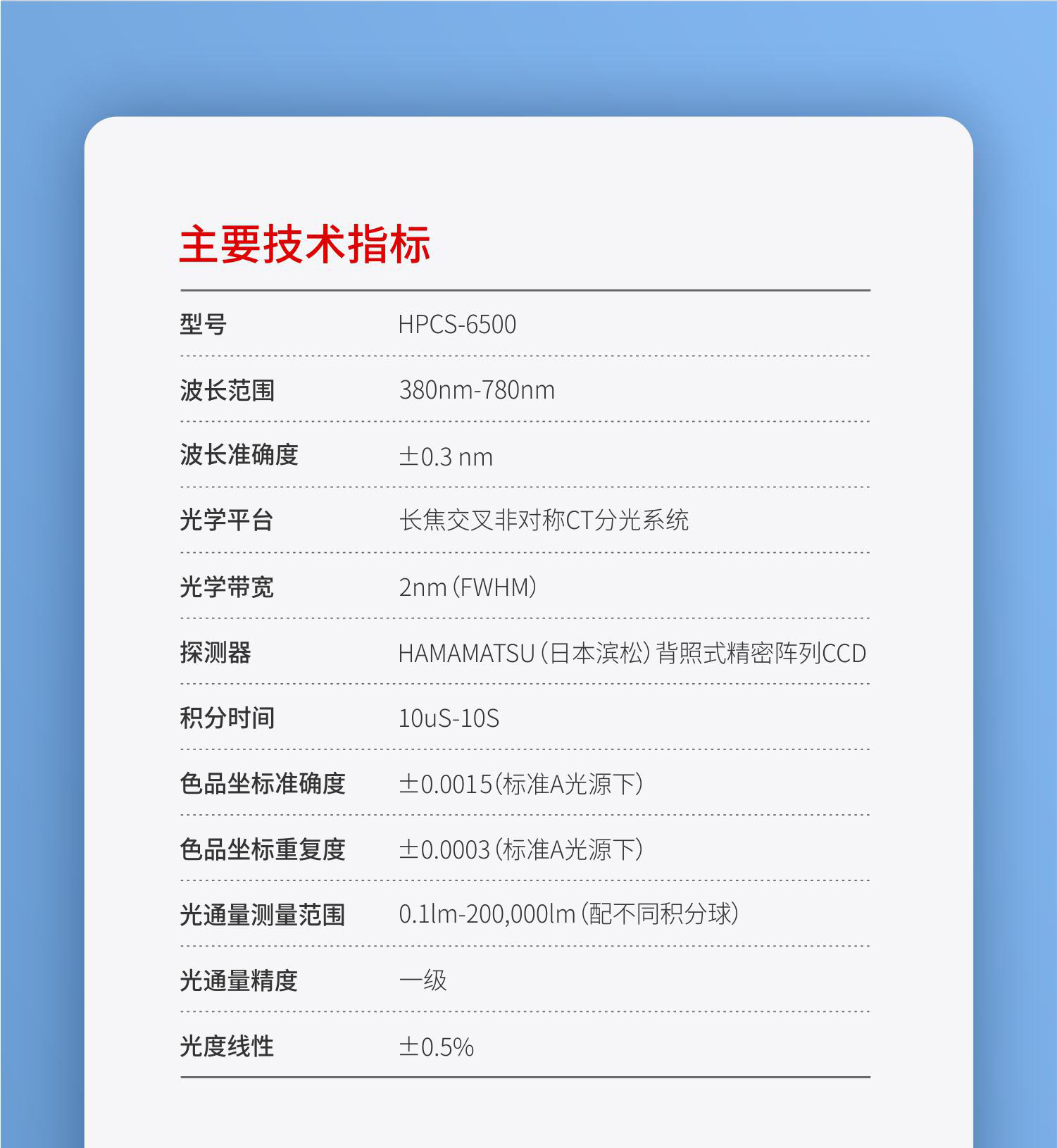 HPCS6500中文详情页_07