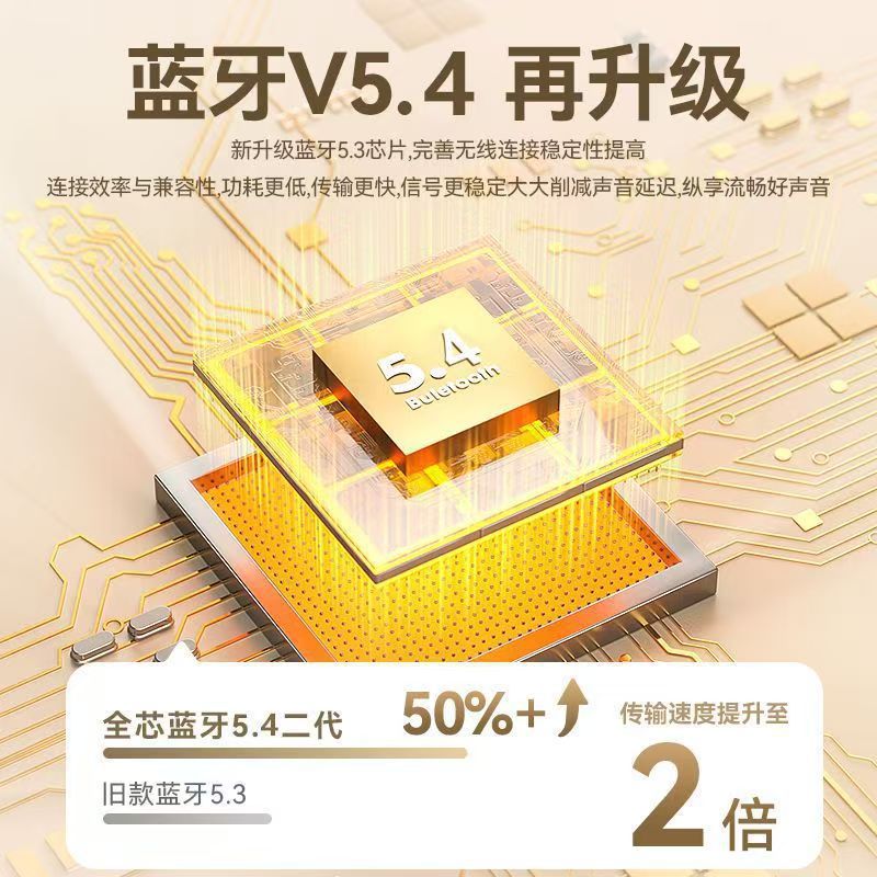 NE - 105 tipo de oído nuevo transfronterizo de alta calidad de sonido, larga duración, cómodo de usar, pequeño y portátil modelo táctil privado universal