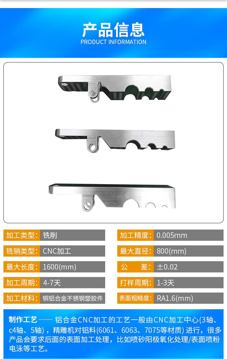 CNC加工详情页_03