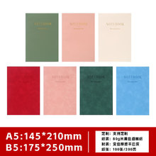 A5���ܛƤ�Pӛ����I�̄��k��ӛ�±����ƼӺ�M��Ƥ�|�հױ�����