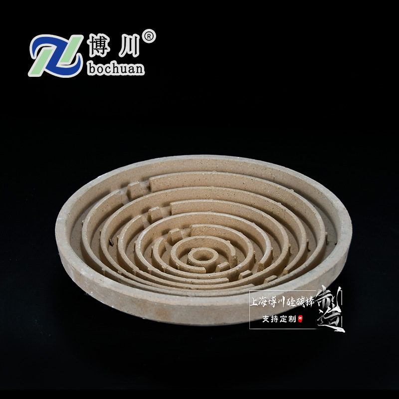 ̼������˿Բ�ε�¯���¯���ͻ����̵�¯˿���Ȱ峤���ͷ��Ȱ�