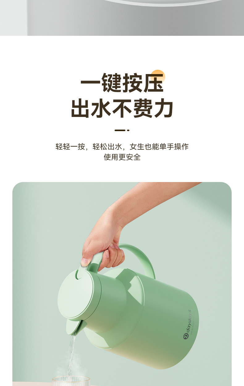 详情