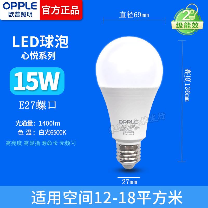 Iluminación OPP burbujas esféricas de 15w