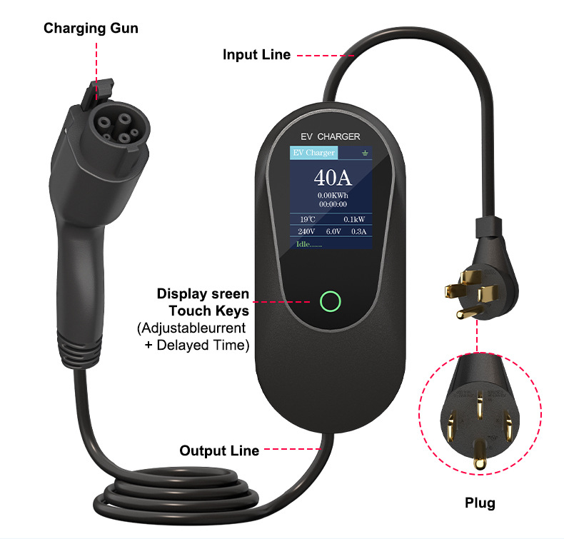 American Standard Charging Station Type1, Exclusively for Cross-Border Use, 9.6Kw High-Power Portable Charger for Home Use, Fast Charging