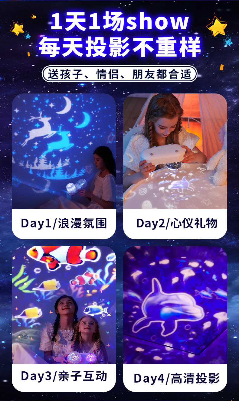 投影燈