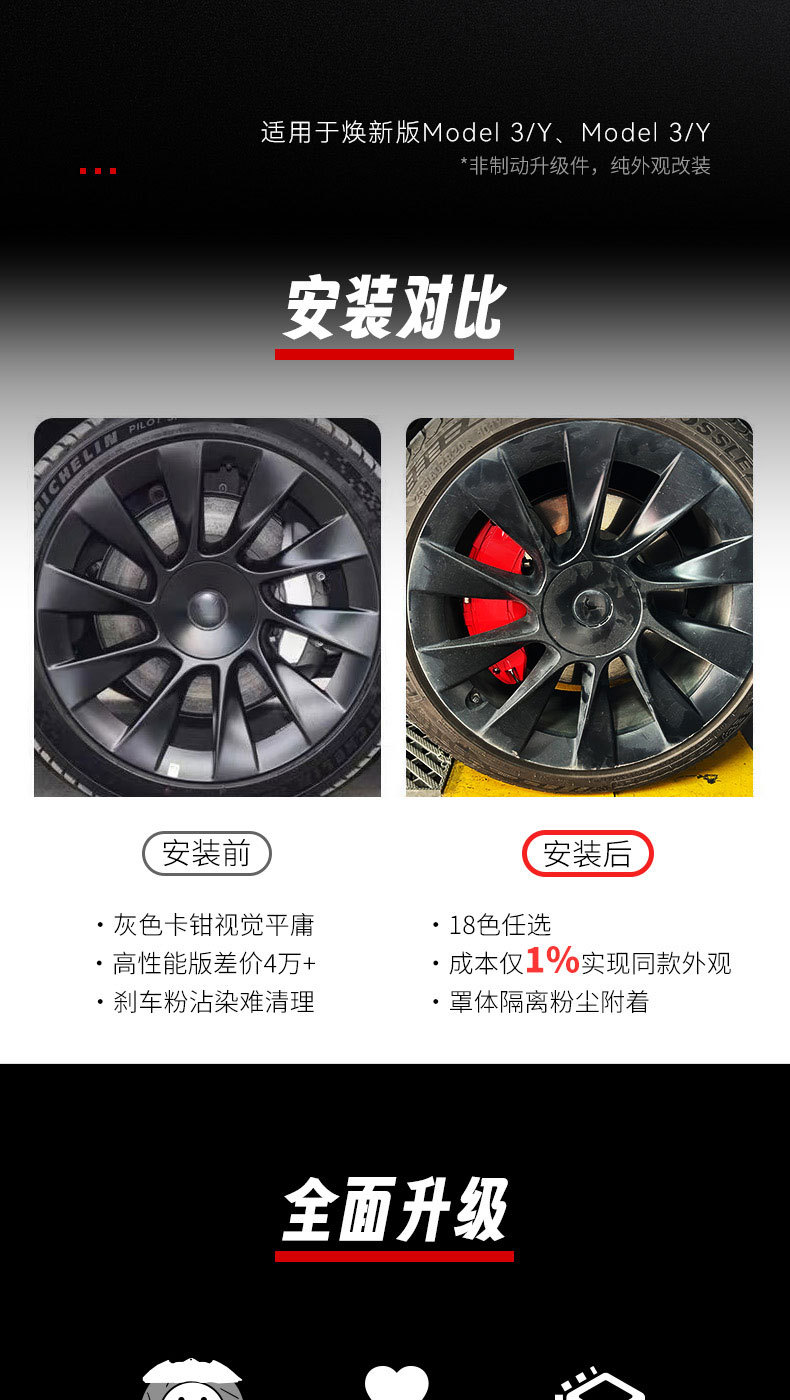 Suitable for New Tesla Aluminum Alloy Caliper Cover Special Car Brake Modification and Upgrade Personalized Wheel Hub Caliper Decoration