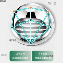 ���L���⠝���P�ͨ�L���͟��C�ş����l���g�Ś�ñ������L������