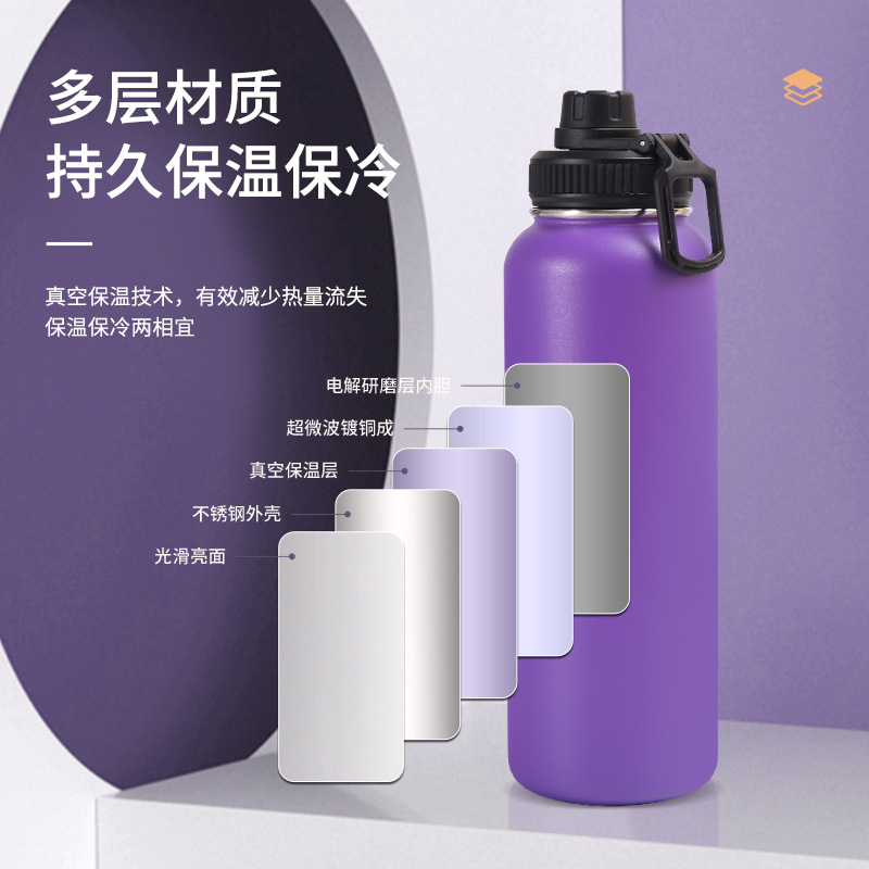 1.2L olla espacial interior y exterior de acero inoxidable 304 olla térmica coche de gran capacidad olla de viaje de deportes al aire libre