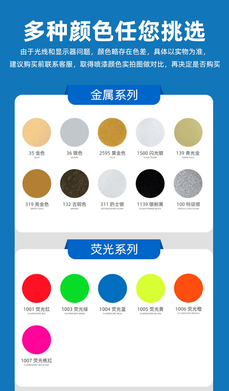 Mike's Self-Spray Paint, Whole Box, Hand-Spray Paint for Car Wheels, Furniture Color Change, Touch-Up Paint, Metal Rust Prevention, Anti-Corrosion