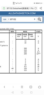 �F��C����ȫ��BT152-500/800����ɿع�800V 13A TO-263/220���b