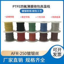 ���Ռ���AFR250�ķ��@����y�ߜؾ� 0.1/0.2/0.3/0.5ƽ����������