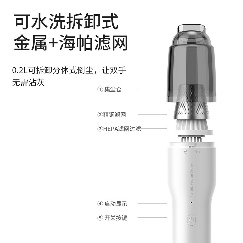 Wireless Car Vacuum Cleaner for Home Use, Rechargeable, High Suction Power, Small Handheld Portable Car Cleaning Tool
