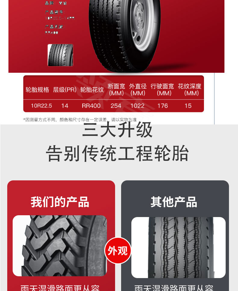 Double money tire/bus tire 10R22.5-14PR RR400 pattern vacuum tire