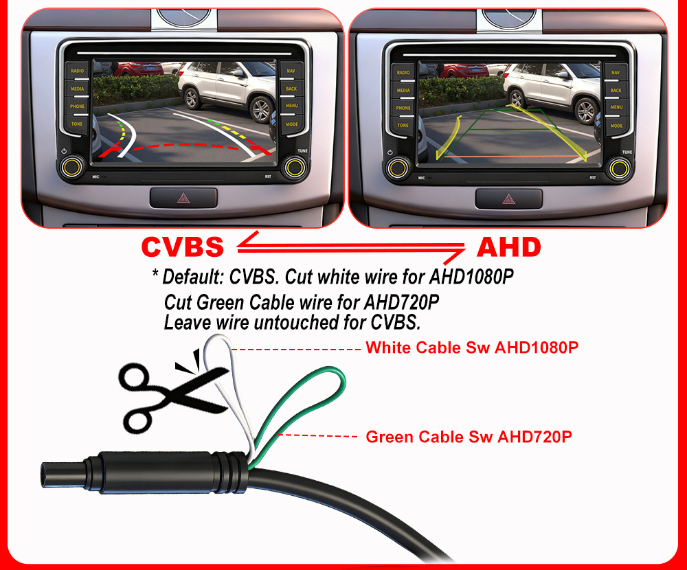Volkswagen rearview reversing car camera with flip-up display and trajectory display, AHD compatible with Golf 8 MK8 CC T-Roc