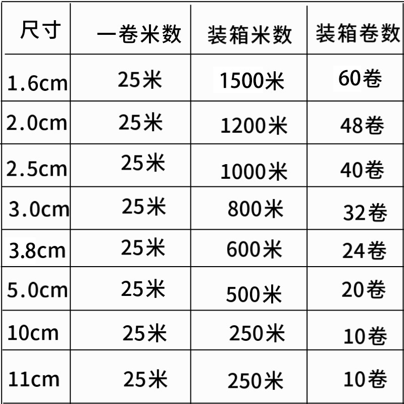 メーカースポット粘着ベルクロ粘着スクリーン窓ドアカーテンベルクロストラップ高強度粘着ナイロン粘着ベルクロ|undefined