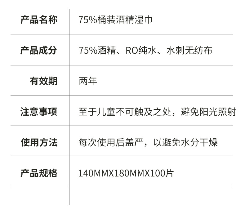 厂家清洁湿巾10片装旅行户外去污独立装草本湿纸巾湿巾定制logo详情14