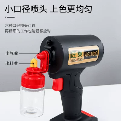 Multi-Purpose Wireless Spray Gun Small – Sheet Metal Spray Repair