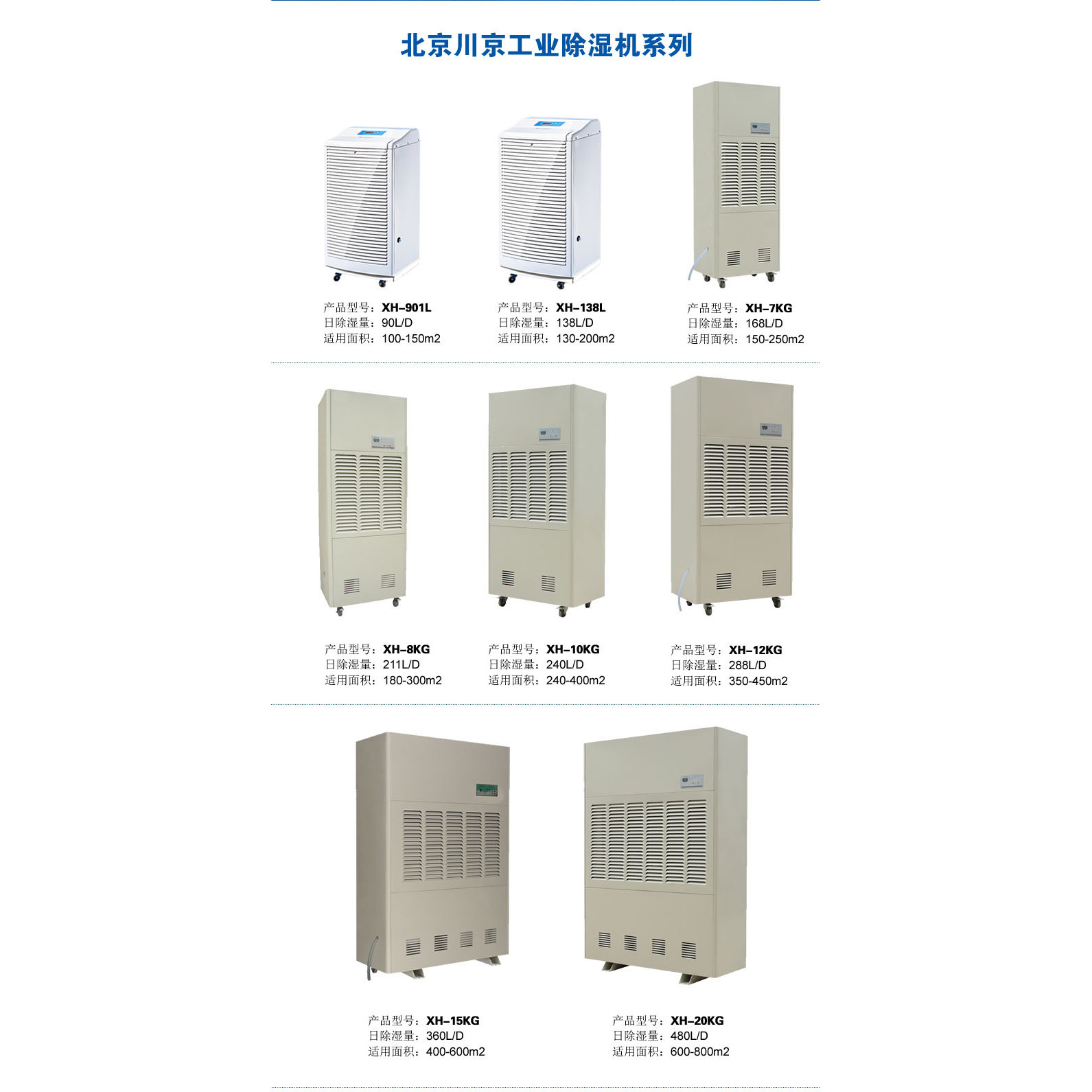 1GIS��վ�����豸��ʪ��7kg�������緿��ʪ����ʪ������ȥʪ