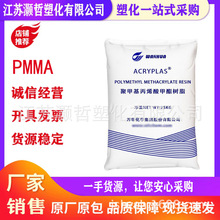 PMMA�f�AHD03��͸���͹β��߼����ͺ�PMMA������@ʾ����܇�x���P