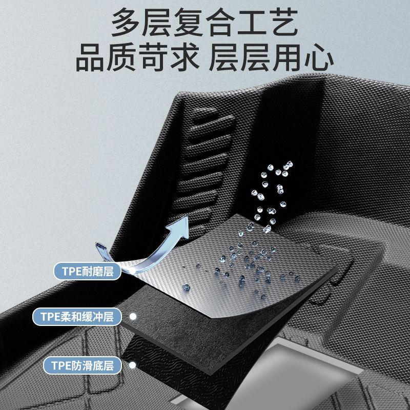 适用大众朗逸Plus包围TPE汽车脚垫新锐电启航老款08-24款