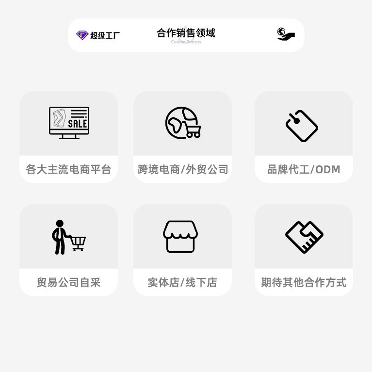 Proofing enlace especial producto enlace tarifa de prueba deportes equipo de protección prueba fuente fábrica