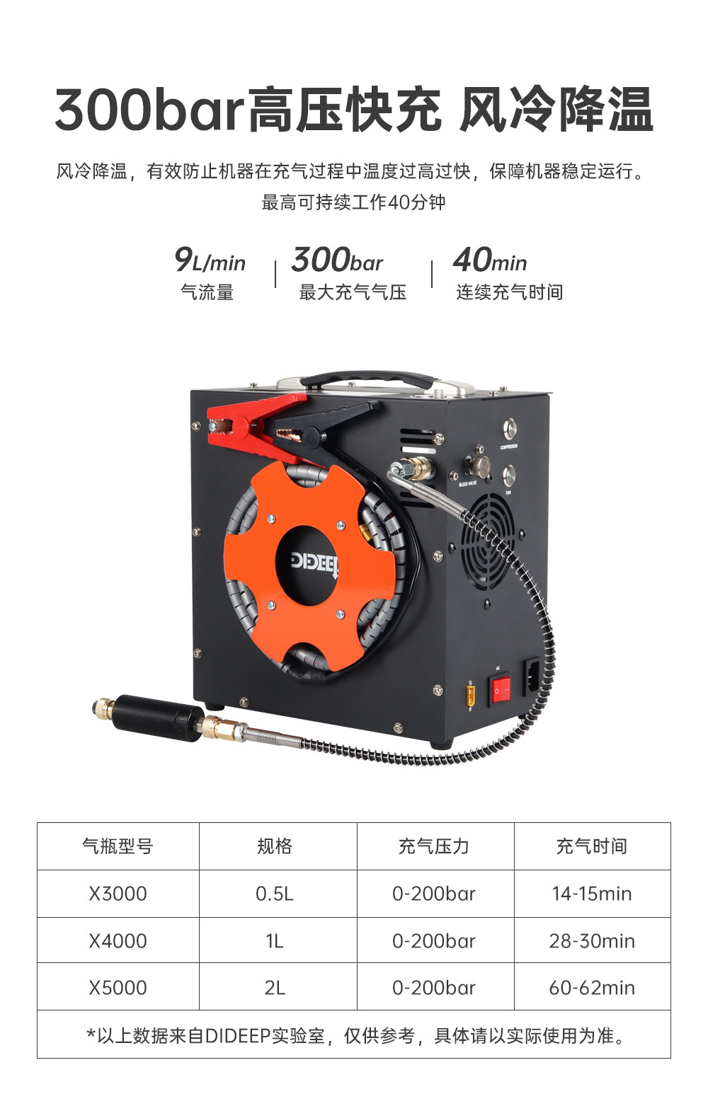 车载打气机-中文_03.jpg