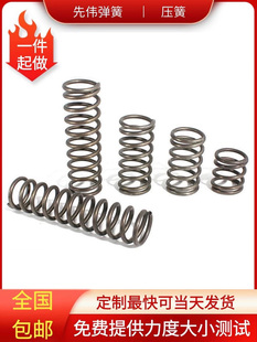 �ߏ��ȉ��s��ӺY�p��304���P�Y�ͷǘ˶� �����ɶ� ��ģ�߉��ɏ�