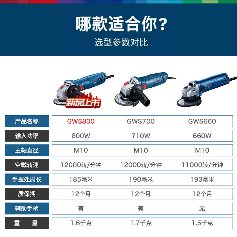 博世角磨机多功能切割机家用手砂轮手磨机抛光打磨机磨光机GWS800